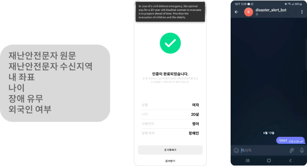 재난안전문자 원문, 재난안전문자 수신지역, 내좌표, 나이, 장애 유무, 외국인 여부 / 등록완료 화면 / 메시지 보냄 화면