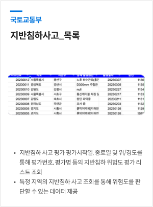 국토교통부. 지반침하사고_목록 / 목룍 표 / 지반침하사고 평가 평가시작일,종료일 및 위/경도를 통해 평가번호, 평가명 등의 지반침하 위험도 평가 리스트 조회, 특정 지역의 지반침하 사고 조회를 통해 위험도를 판단할 수 있는 데이터 제공
