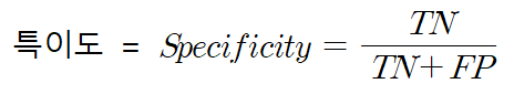 특이도(Specificity) 공식 : 물 없는 사진을 없다고 판단한 경우 