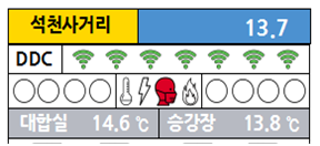 자동제어 서버에 생성 