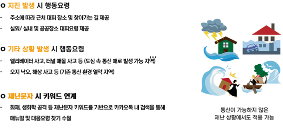 지진발생시 행동요령 - 주소에 따라 근처 대피 장소 및 찾아가는 길 제공 - 실외/실내 및 공공장소 대피요령제공 
						기타 상황 발생시 행동요령 - 엘리베이터 사고,터널 매몰 사고 등 (도심 속 통신 애로 발생 가능 지역) -오지 낙오,해상사고 등 (기존 통신 환경 열악 지역)
						재난문자 시 키워드 연계 - 화재, 생화학 공격 등 재난문자 키워드를 기반으로 카카오톡 내 검색을 통해 매뉴얼 및 대응 요령 찾기 수월 
						통신이 가능하지 않은 재난 상황에서도 적용 가능