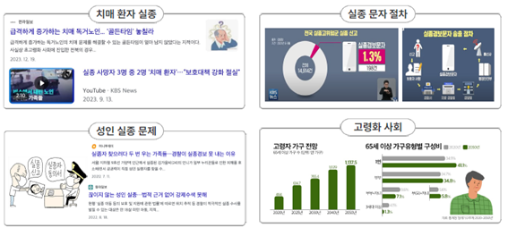 1.치매환자실종 -급격하게 증가하는 치매 독거노인...'골든타임' 놓칠라 -실종 사망자 3명 중 2명 '치매환자'...'보호대책 강화 절실'
						2.실종 문자 절차 -전국 실종 고위험군 실종 신고 실종경보문자 1.3% 198건 실종경보문자송출절차 신고->보호자서명->경찰서->지방경찰청->경찰청->헹정안전부->통신사->실종경보문자
						3.성인실종문제 - 실종차 찾으려다 두 번 우는 가족들...경찰이 실종경보 못 내는 이유 - 끊이지 않는 성인 실종 ...법적 근거 없어 강제 수색 못해
						4.고령화사회 - 곶령자가구전망 2020년 464 2025년 614.7 2030년 765.4 2040년 1029.0 2050년 1137.5
						65세 이상 가구 유형별 구성비(단위 %) 2020년 1인 34.9 부부 34.7 부부+자녀 9.6 3세대이상 4.1 부(모)+자녀 5.6
						2050년 1인 41.1 부부 34.8 부부+자녀 7.1 3세대이상 1.3 부(모)+자녀 5.8