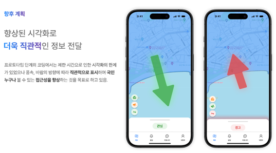향상된 시각화로 더욱 직관적인 정보 전달
							프로토타입 단계의 코딩에서는 제한 시간으로 인한 시각화의 한계가 있었으나 풍속,바람의 방향에 따라 직관적으로 표시하여 국민 누구나 볼 수 있는 접근성을 향상하는 것을 목표로 하고있음.
							