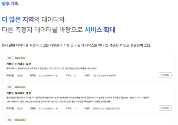 더 많은 지역의 데이터와 다른 측정지 데이터를 바탕으로 서비스 확대
							현재 관련 데이터를 측정하고 있는 대부분의 시설 및 기관에 서비스를 확대 및 적용 할 수 있는 범용성이 있음.
							