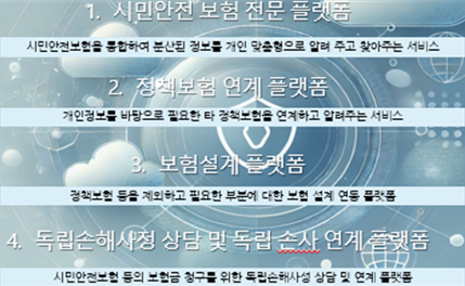 시민들 모르는 '시민안전보험', 지방자치단체 시민안전보험 지급실적 저조, 용혜인 적극 홍보 필요, [시민안전보험] 그게 뭐에요...홍보부족으로 수혜자 저조