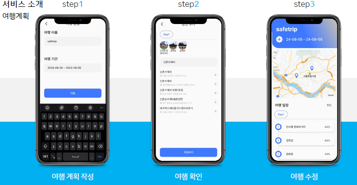 서비스 소개 - 여행 계획