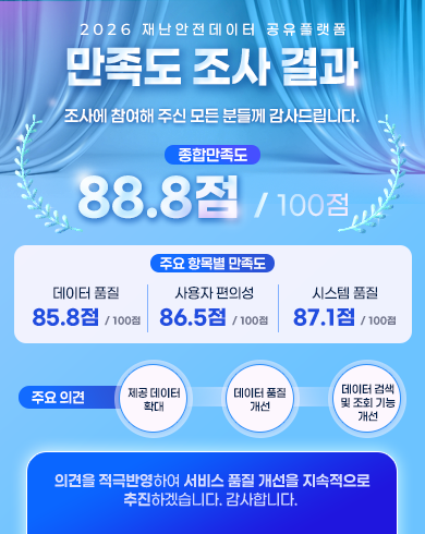 재난안전데이터 공유플랫폼 만족도조사 팝업